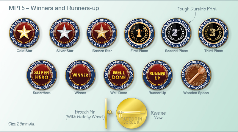 MP15-Winners-runnerup-Losers-more-info-2l.jpg MP15-Winners-runnerup-Losers-more-info-2l.jpg